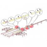 Más technika Roundt Jumbo Srubová kulatina |  Fűrészüzemi gépek | Faipari gép | Drekos Made s.r.o