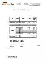 Lucfenyő Építőipari fűrészáru |  Puha fa | Fűrészáru | Drevoslužby Nandraž