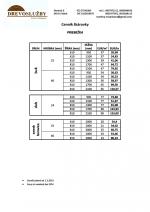 Táblásított lap Toldás nélküli |  Lapanyagok | Drevoslužby Nandraž