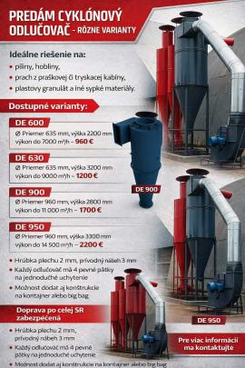 Más technika Strojtatry |  Fűrészüzemi gépek | Faipari gép | Juraj polovka šneky výroba 