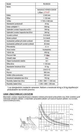 Más technika Smykem řízený mini nakladač |  Fűrészüzemi gépek | Faipari gép | Drekos Made s.r.o